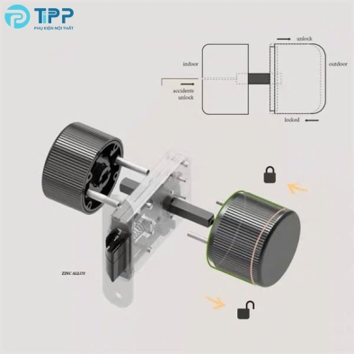 Khóa 2 bên núm tròn hít từ TiPP ST-X600 VC xám